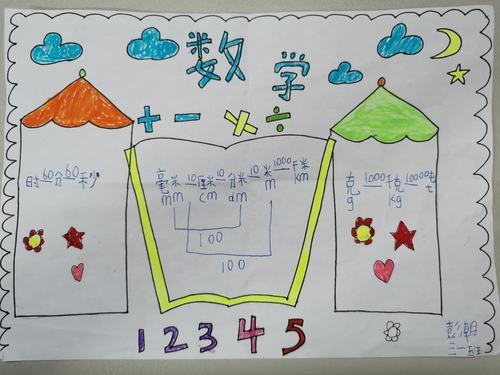 数学三年级长度单位和质量单位手抄报长度单位手抄报