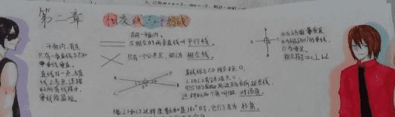 数学平行线与垂直线手抄报数学手抄报