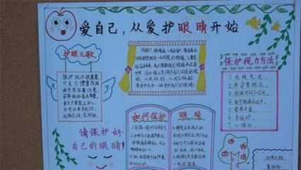 幼儿园保护视力简单手抄报 保护视力的手抄报