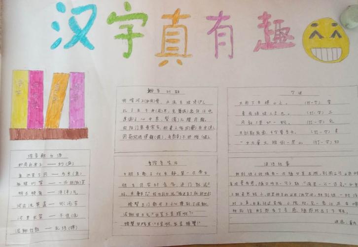 制作汉字真有趣手抄报