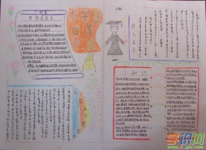 小学生简单的文明礼仪手抄报图片大全