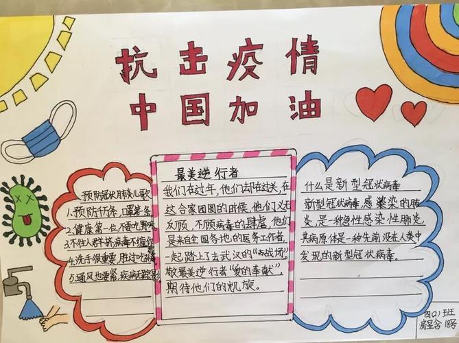 伊宁市第二十六中学四年级六班手抄报展抗击疫情中国加油手抄报阅读