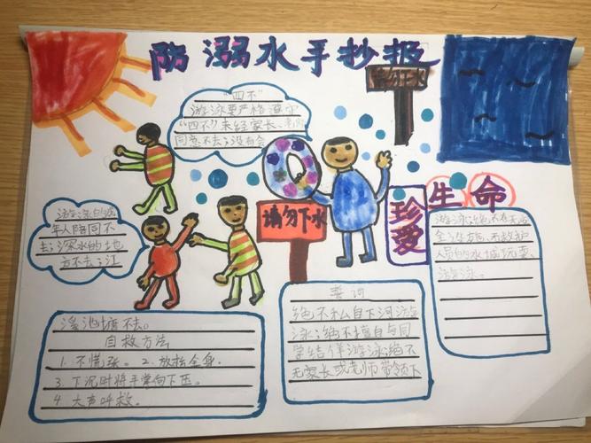 临沂朴园小学2.10防溺水主题手抄报