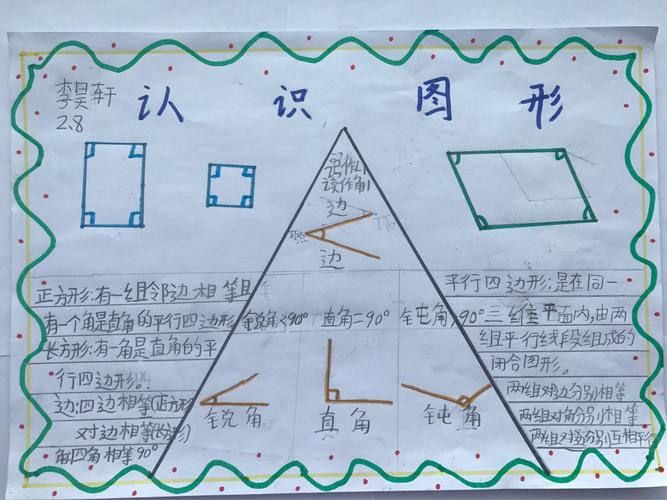 包头市蒙古族学校二年八班向阳花动感中队数学手抄报《角和图形的