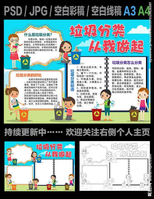 分类垃圾从我做起的手抄报 垃圾分类的手抄报