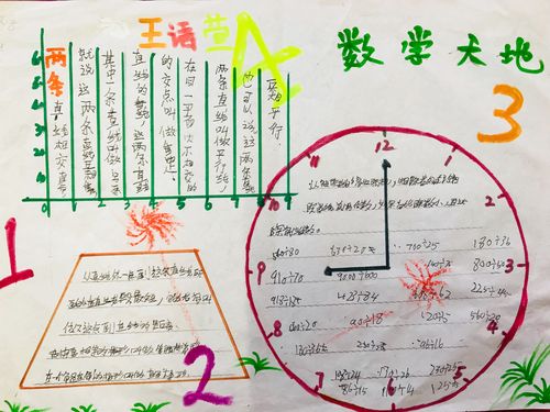 乌庙小学数学手抄报