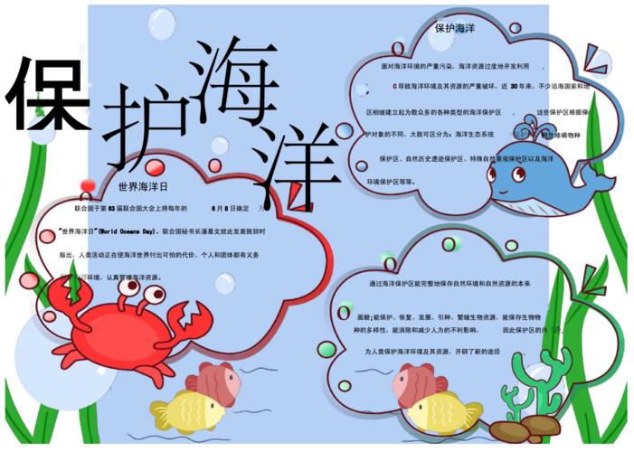 可爱卡通的保护海洋手抄报docx1页