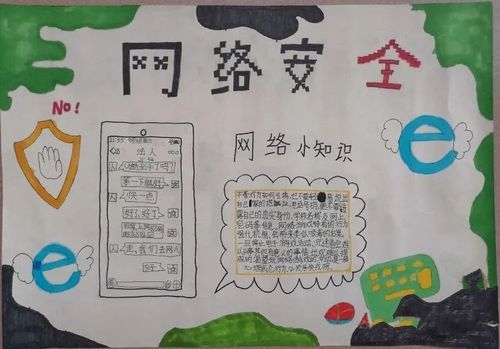 网络安全周 最美手抄报三十三小学三三班开展网络安全手抄报活动