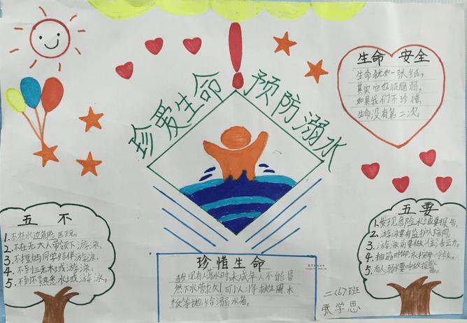 小学一年级防溺水手抄报