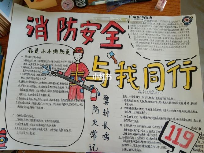 学校要求画手抄报急急忙忙画出来结果错了好多诶里面的小消防员有