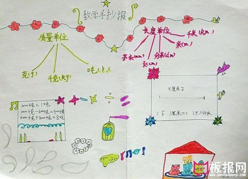 简单的三年级数学手抄报质量单位与长度单位数学长度单位手抄报长度