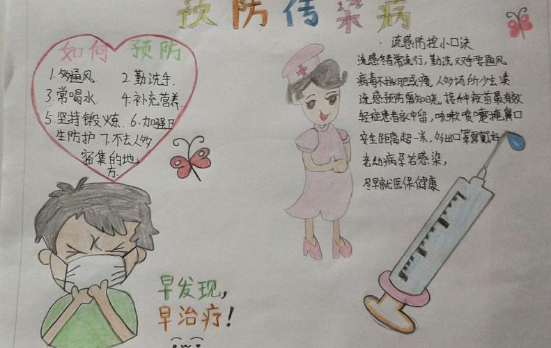 防控疫情 我们在行动曹西庄小学学生制作防疫手抄报