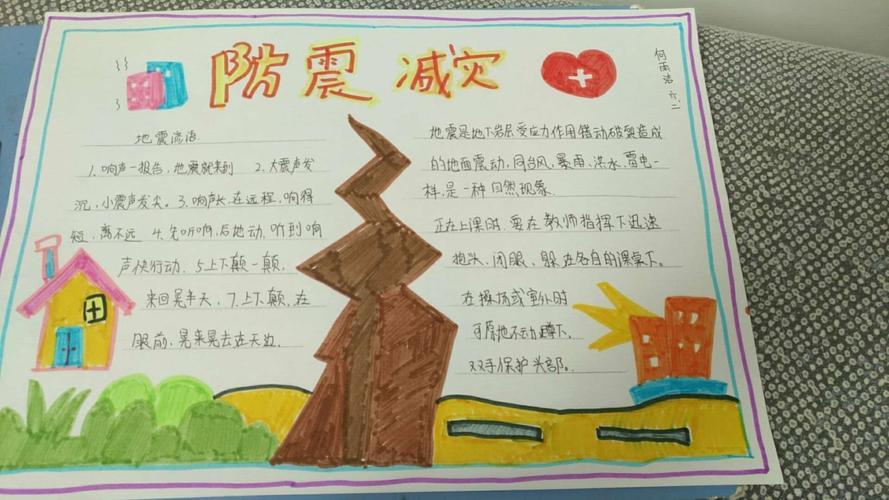 幼儿园小朋友防地震安全知识手抄报地震安全手抄报