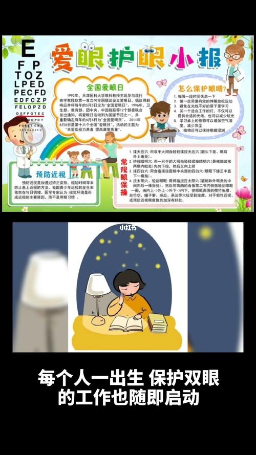 爱护眼睛保护视力电子小报爱眼电脑手抄报小学生版报预防近视剪贴