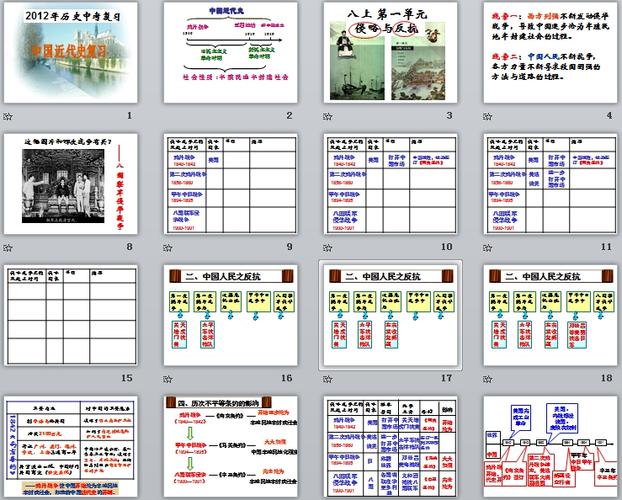 历史手抄报侵略与反抗 侵略与反抗手抄报图片