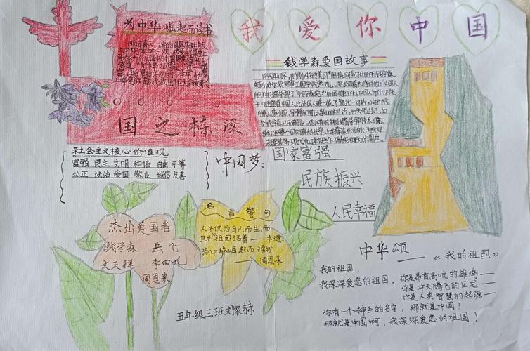 少年中国的崛起 板桥小学五三班手抄报