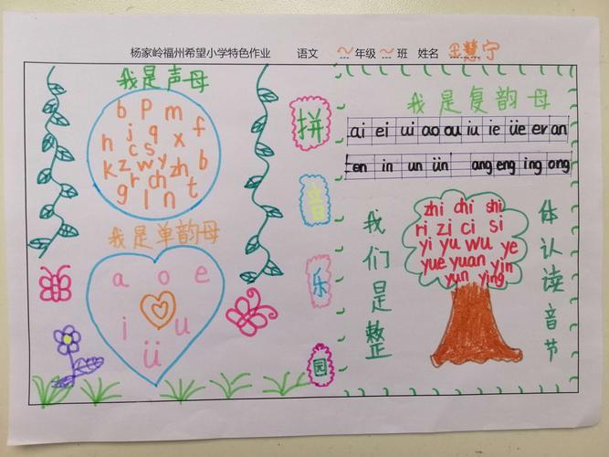 杨家岭福州希望小学一年级一班语文手抄报