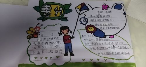 周梓轩同学制作的精美手抄报