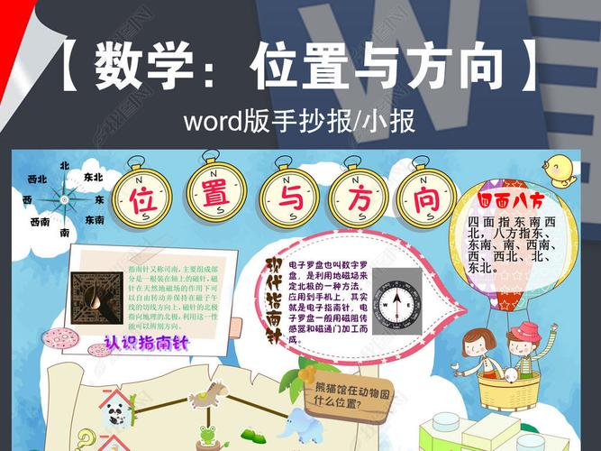 原创生活中的数学位置方向四面八方手抄报小报版权可商用