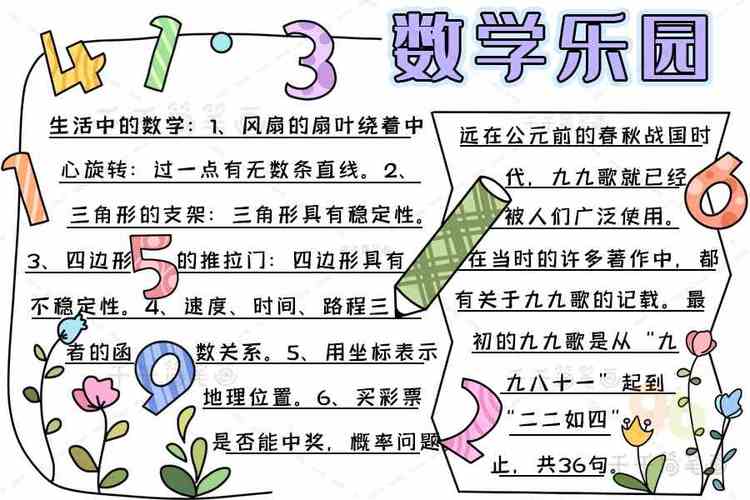 小学生数学乐园手抄报数学手抄报简笔画