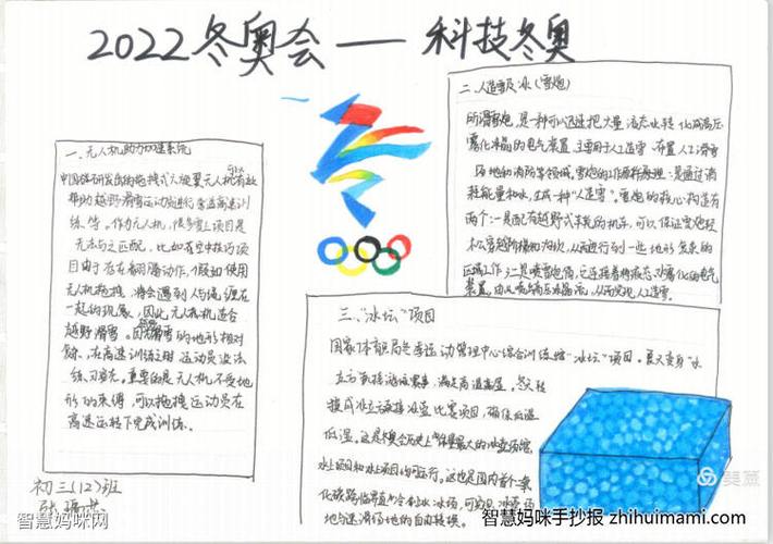 2022科技冬奥主题手抄报9张