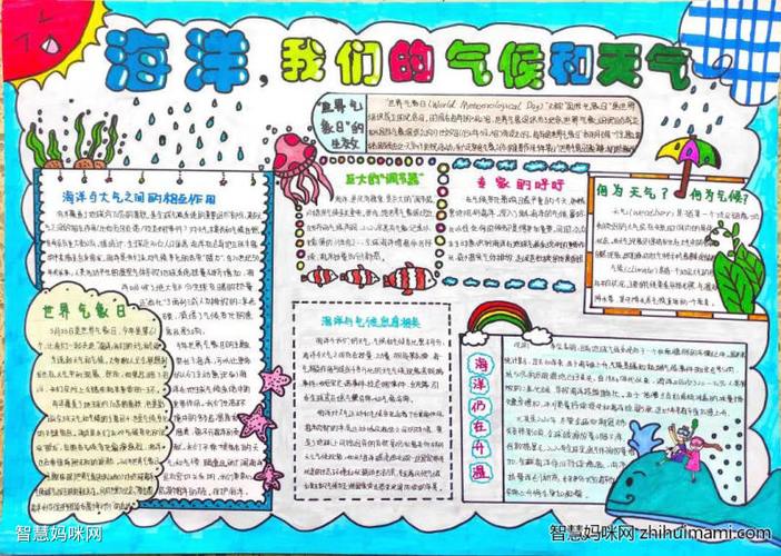 气象与海洋主题手抄报一等奖8张