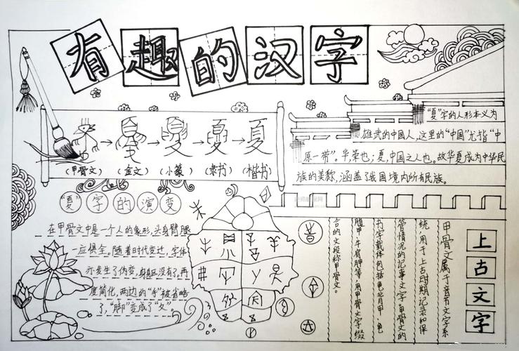 有趣的汉字手抄报图片 甲骨文