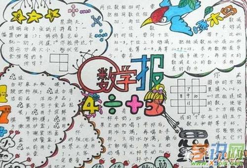 数学知识大串烧手抄报简笔画