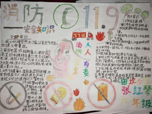 安全手抄报图片2019消防主题手抄报作品大全一等奖消防手抄报图片大全