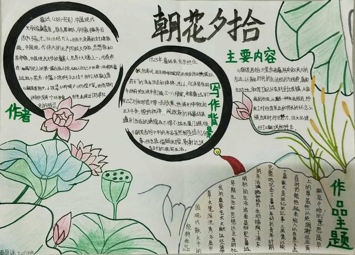 初一11班《朝花夕拾》手抄报成品展示