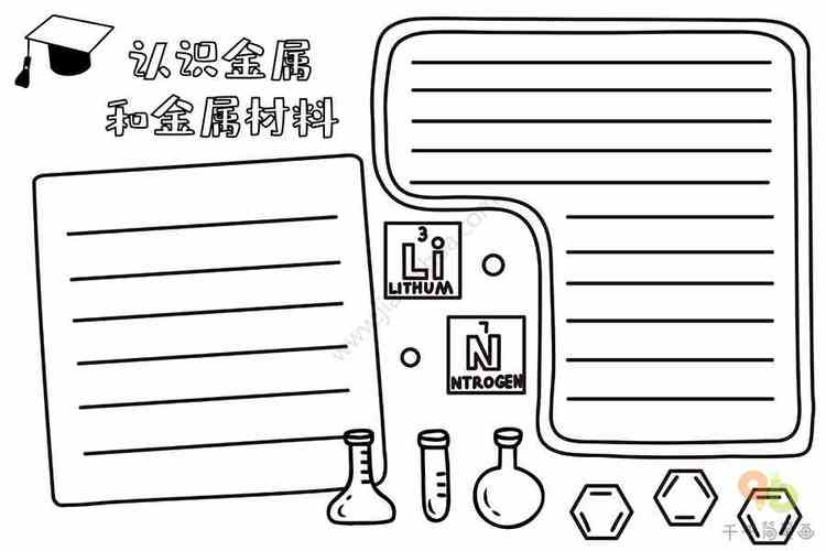 化学手抄报认识金属和金属材料化学手抄报简笔画