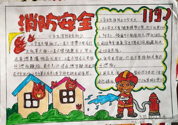 我们的119孩子们眼中的消防员消防手抄报展库尔勒市第十小学