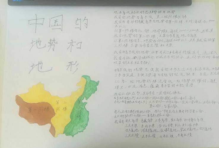 七年八班地理第四期手抄报《地形与地势》