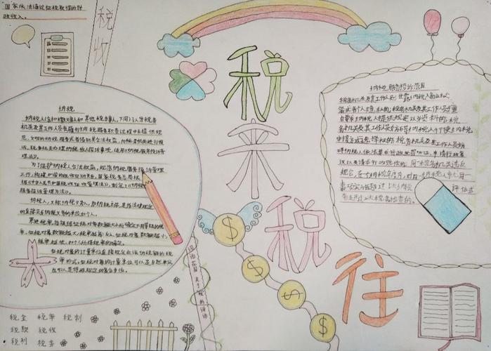 税法宣传教育手抄报图片大全