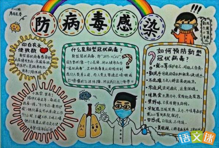 简单的防控疫情小学生手抄报