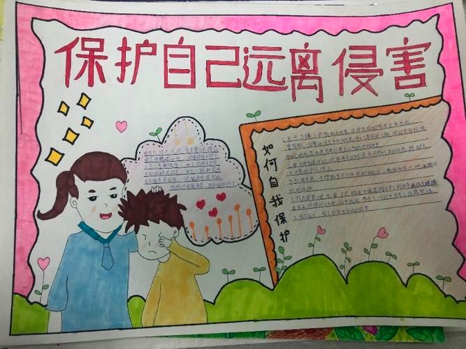 保护自己远离性侵害手抄报性侵害记腾飞小学预防性侵害主题教育活动