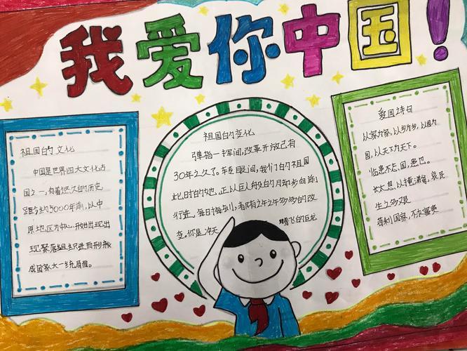 离石区长治路小学 庆祝祖国70华诞 绘画手抄报集锦