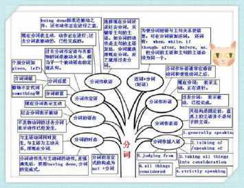 关于不定式的手抄报 手抄报图片大全集