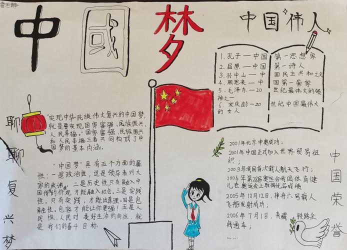 大学生中国强国梦手抄报小学生中秋手抄报