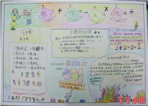 小学数学文化数学天地手抄报简笔画怎么画