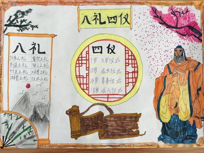 向美而行兆麟小学八礼四仪手抄报绘画作品展播礼仪之邦文明