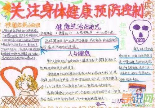 小学健康教育手抄报图片1小学健康教育手抄报图片2小学健康教育手抄报