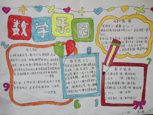 二年级一班数学手抄报展示 写美篇  为了激发小学生学习数学的兴趣