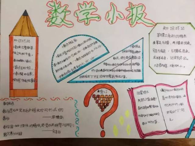 数学应用题解题方法手抄报 学习方法手抄报