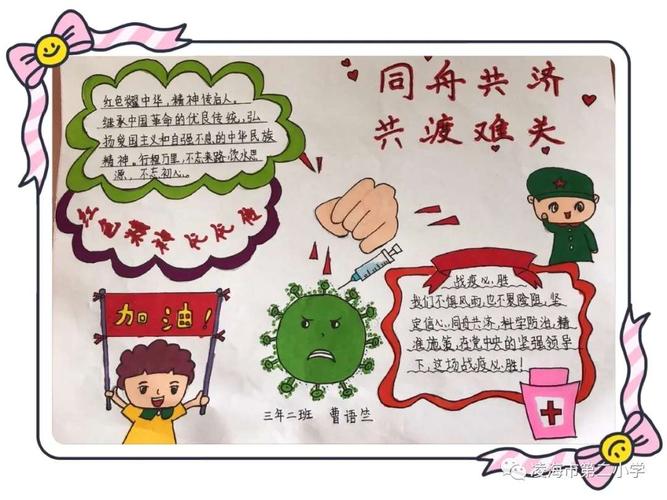 第二小学学生的手抄报.