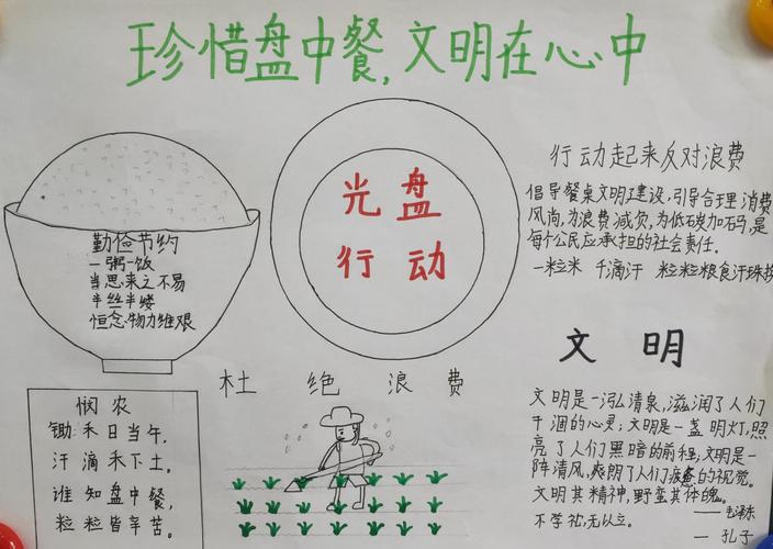 珍惜盘中餐文明在心中明德学校初中部举办手抄报比赛