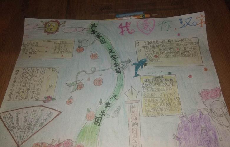 阳光小学开展遨游汉字王国 我爱你汉字 领略中国文化手抄报