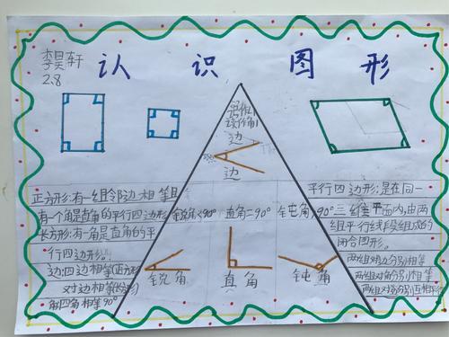 多变的角数学手抄报生活中的角手抄报