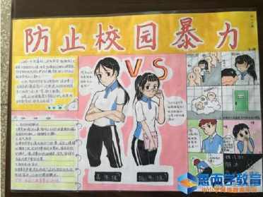 校园欺凌漫画手抄报 英语漫画手抄报