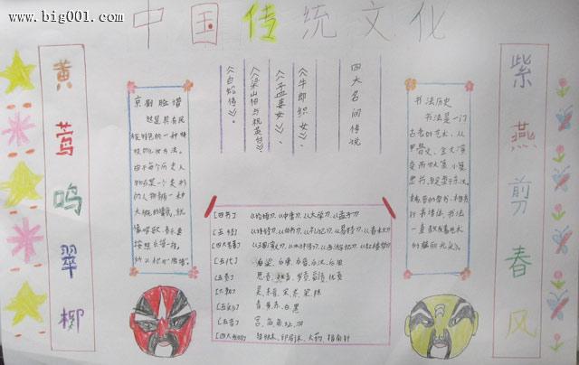 中国传统文化手抄报10张